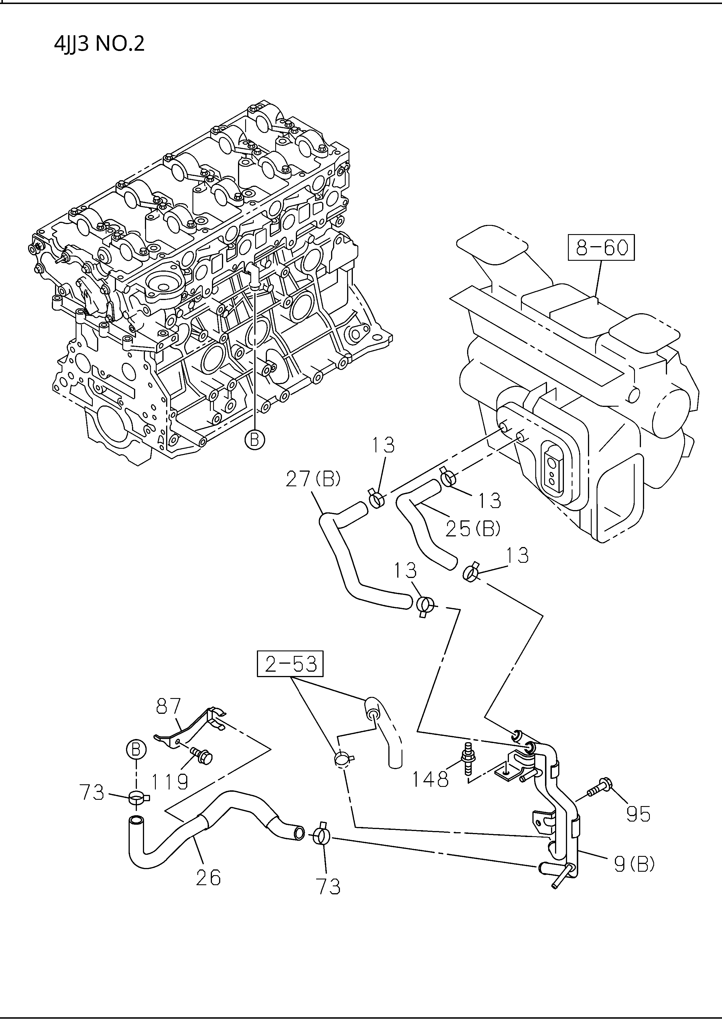 Partial Engine